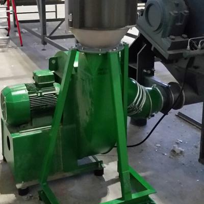 Machinebouw Geffen Products