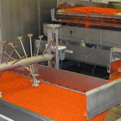 Machinebouw T.b.v. Voedingsmiddelenindustrie Geffen Products