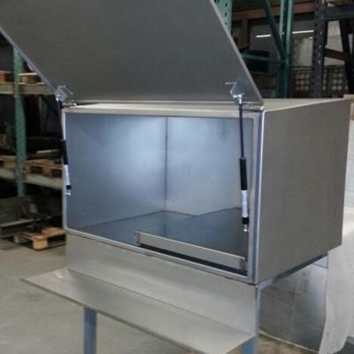 Beschermkast Voedingsmiddelenindustrie Geffen Products