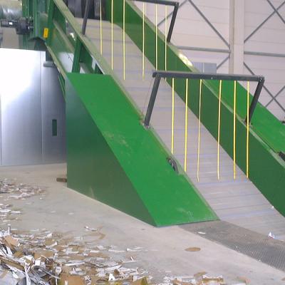 Opvoerband Recyclingindustrie Geffen Products