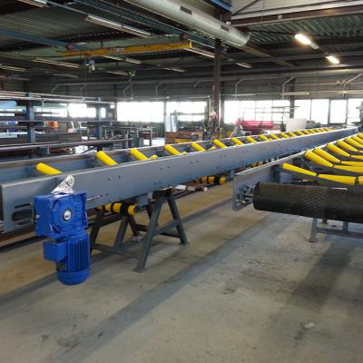 Rollenbaan Transportsysteem Geffen Products Boxtel