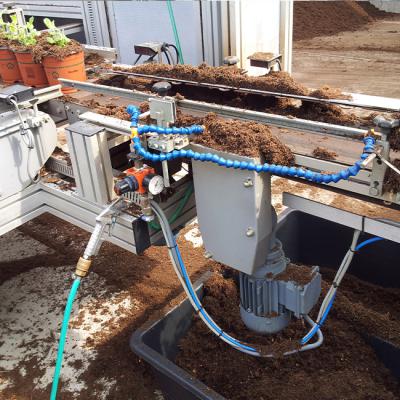 Transportsysteem Geffen Products